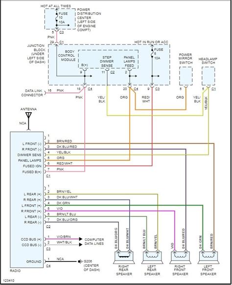 2017 dodge grand caravan radio wiring diagram|2017 dodge grand series wiring diagram.